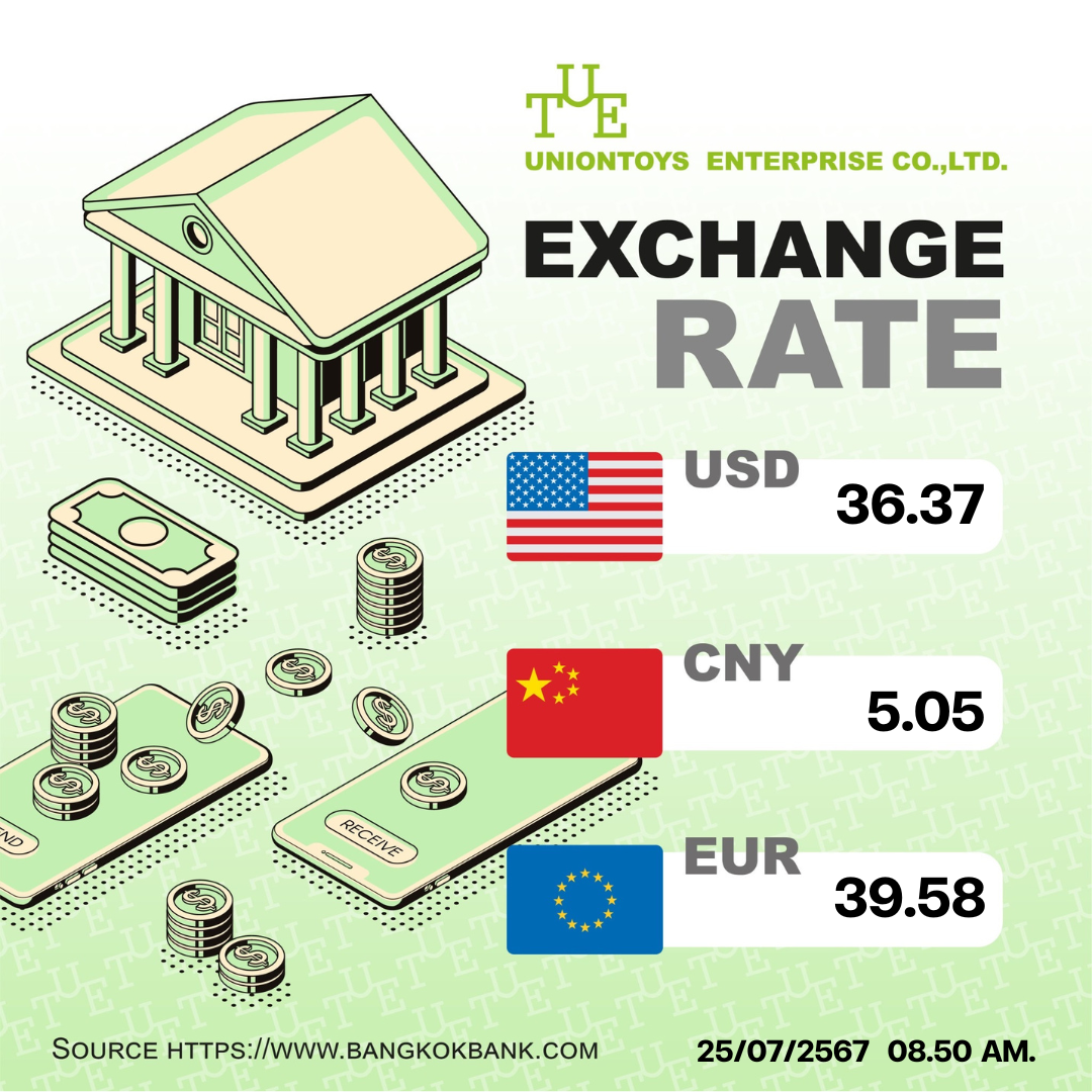 Uniontoys Currency Exchange - 27-07-2024